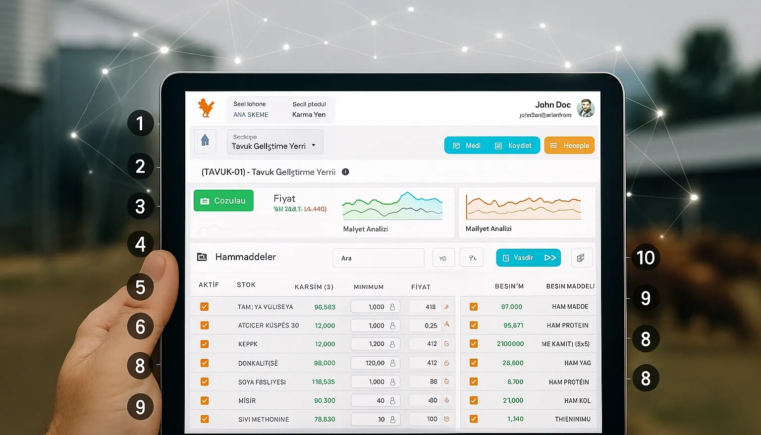 10 Essential Features of Compound Feed Software and the YemYap Difference